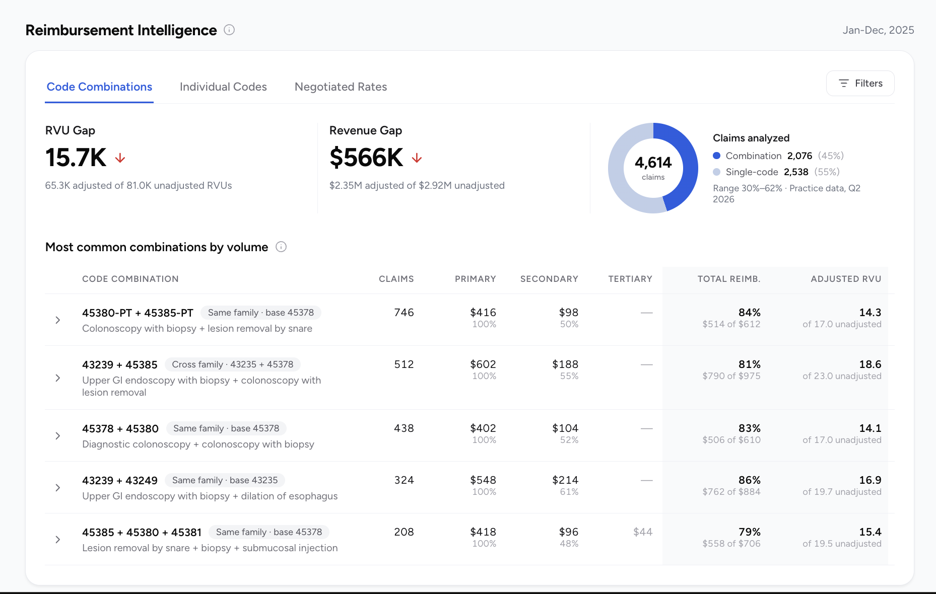 Reimbursement Intelligence